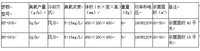 &#20061;&#28216;&#24179;&#21488;&#45;&#20061;&#28216;&#40;&#20013;&#22269;&#41;&#19968;&#31449;&#24335;&#26381;&#21153;&#24179;&#21488;
