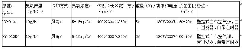 &#20061;&#28216;&#24179;&#21488;&#45;&#20061;&#28216;&#40;&#20013;&#22269;&#41;&#19968;&#31449;&#24335;&#26381;&#21153;&#24179;&#21488;