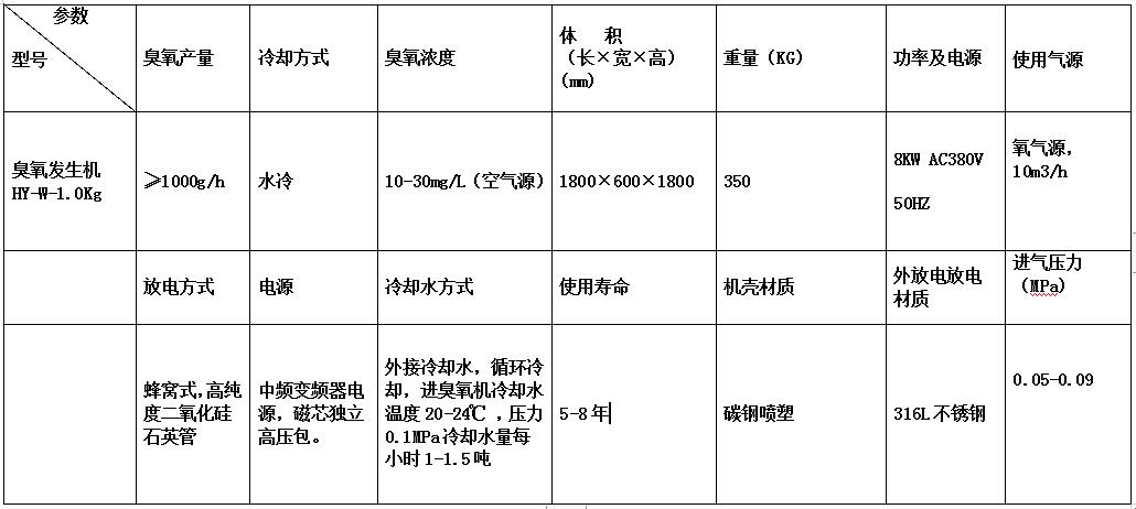 &#20061;&#28216;&#24179;&#21488;&#45;&#20061;&#28216;&#40;&#20013;&#22269;&#41;&#19968;&#31449;&#24335;&#26381;&#21153;&#24179;&#21488;