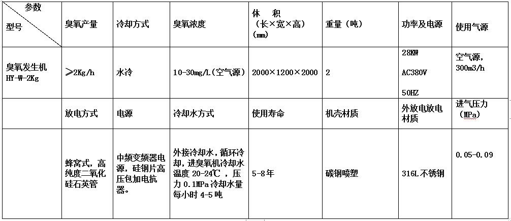 &#20061;&#28216;&#24179;&#21488;&#45;&#20061;&#28216;&#40;&#20013;&#22269;&#41;&#19968;&#31449;&#24335;&#26381;&#21153;&#24179;&#21488;
